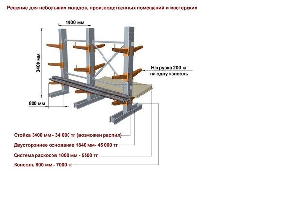 Стеллаж для труб чертеж